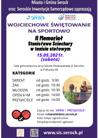 Memoriał Stanisława Ściechury- przełożony